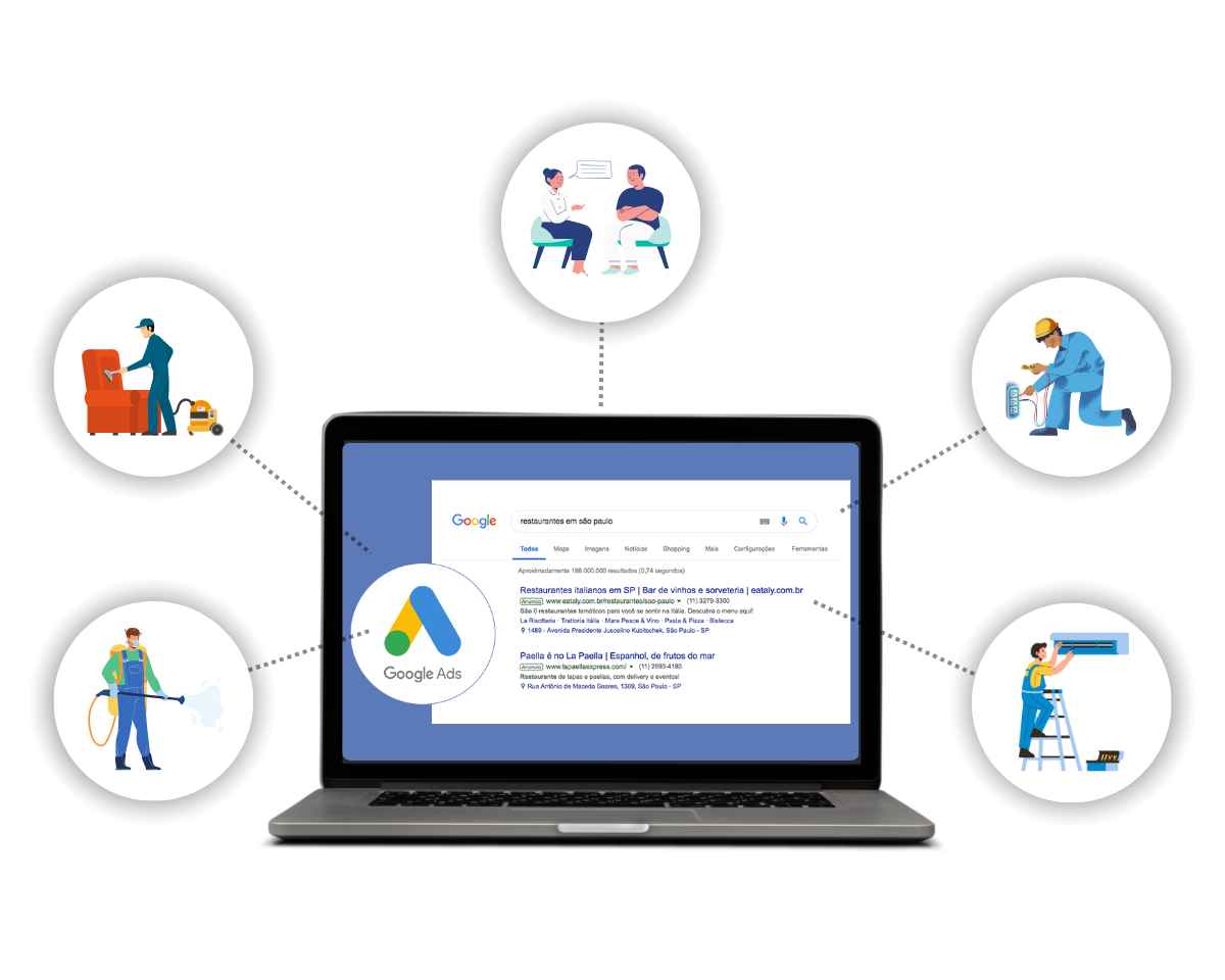 Profissional gestor de tráfego pago para alavancar seus resultados com Google Ads — conheça nossa agência!
